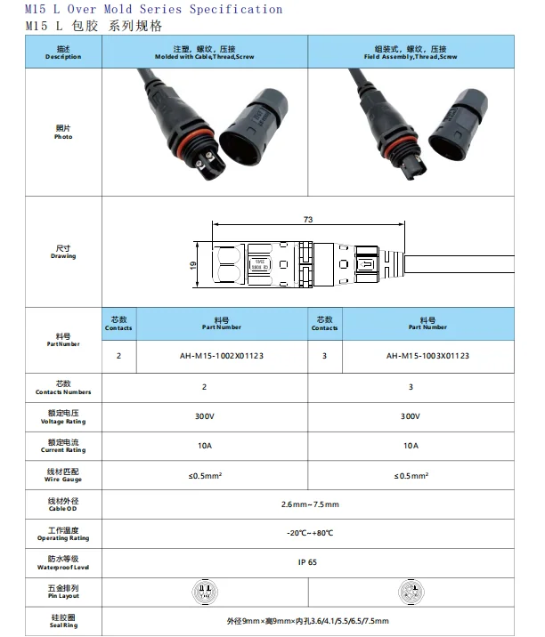 Connecteur étanche à fixation par vis en forme de L, surmoulé et assemblé, 2 broches 3 broches 4 broches M15 M16 M20 M21 M23 M25 - image 6