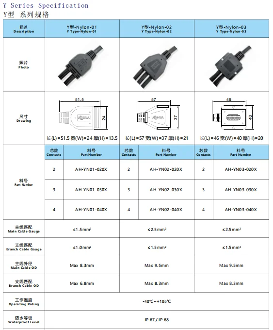 2pin 3pin 4pin 尼龙材质 IP67 IP68 防水 Y 型分线连接器 - 图片 5