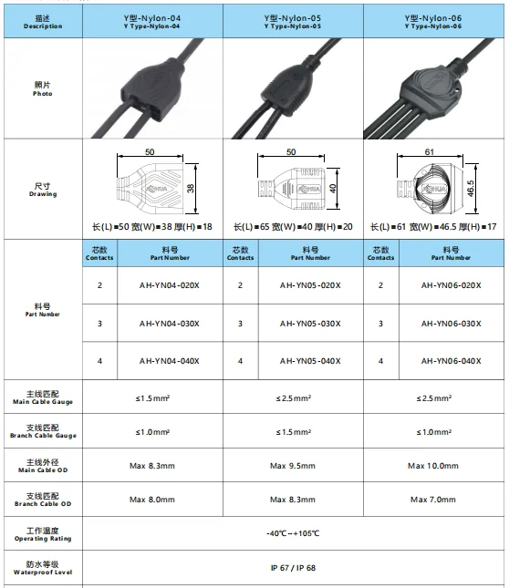 2pin 3pin 4pin 尼龙材质 IP67 IP68 防水 Y 型分线连接器 - 图片 6