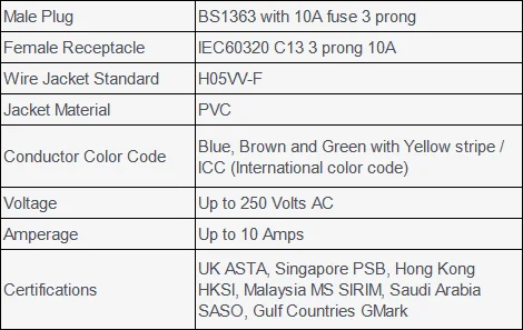 Cordon d'alimentation UK BS1363 vers C7 C13, section de fil 0,75 mm², accessoires d'alimentation - image 5