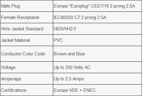 Accessoires d'alimentation EU 2 broches droits vers extrémité ouverte, câbles d'alimentation EU CEE7/16 CEE7/7 vers C7 C13 - image 6