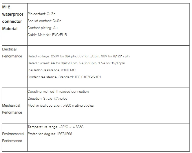 Connecteurs d'alimentation M12 codés S 4 broches, fiche moulée étanche avec câble, fiches étanches - image 6