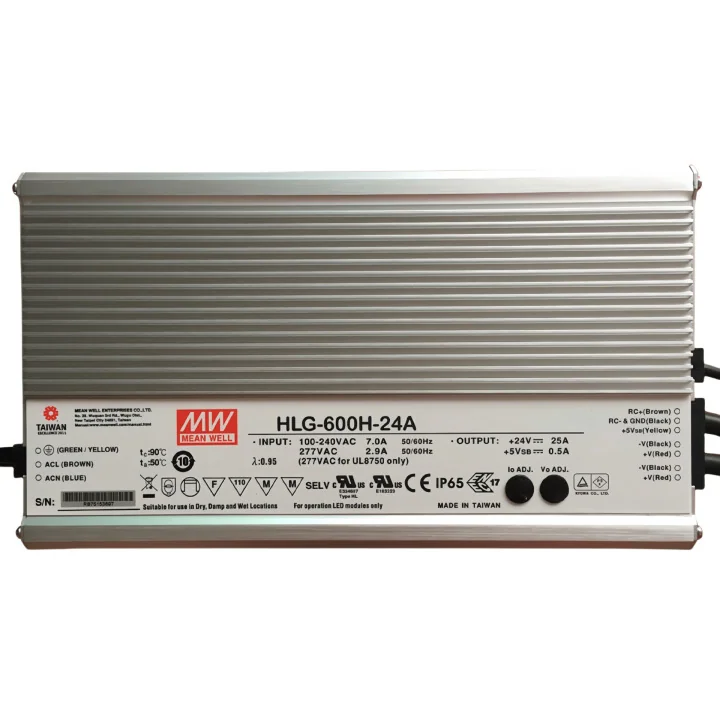 MEAN WELL HLG-600H 600W LEDドライバー – IP67、96%効率、7年保証