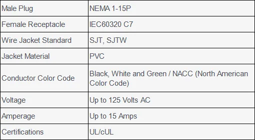 Кабель питания США IEC 60320 UL Listed NEMA 1-15P 5-15P TO C7 C13 AC Power Cables - изображение 5