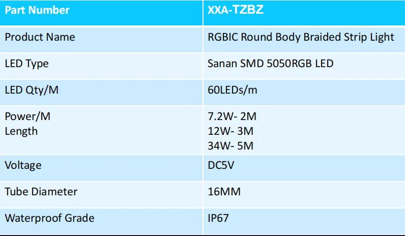 XXA-TZBZ 5V 360°发光圆形LED网格系统 防风雨RGB霓虹灯带 动态编织灯光效果 - 图片 4